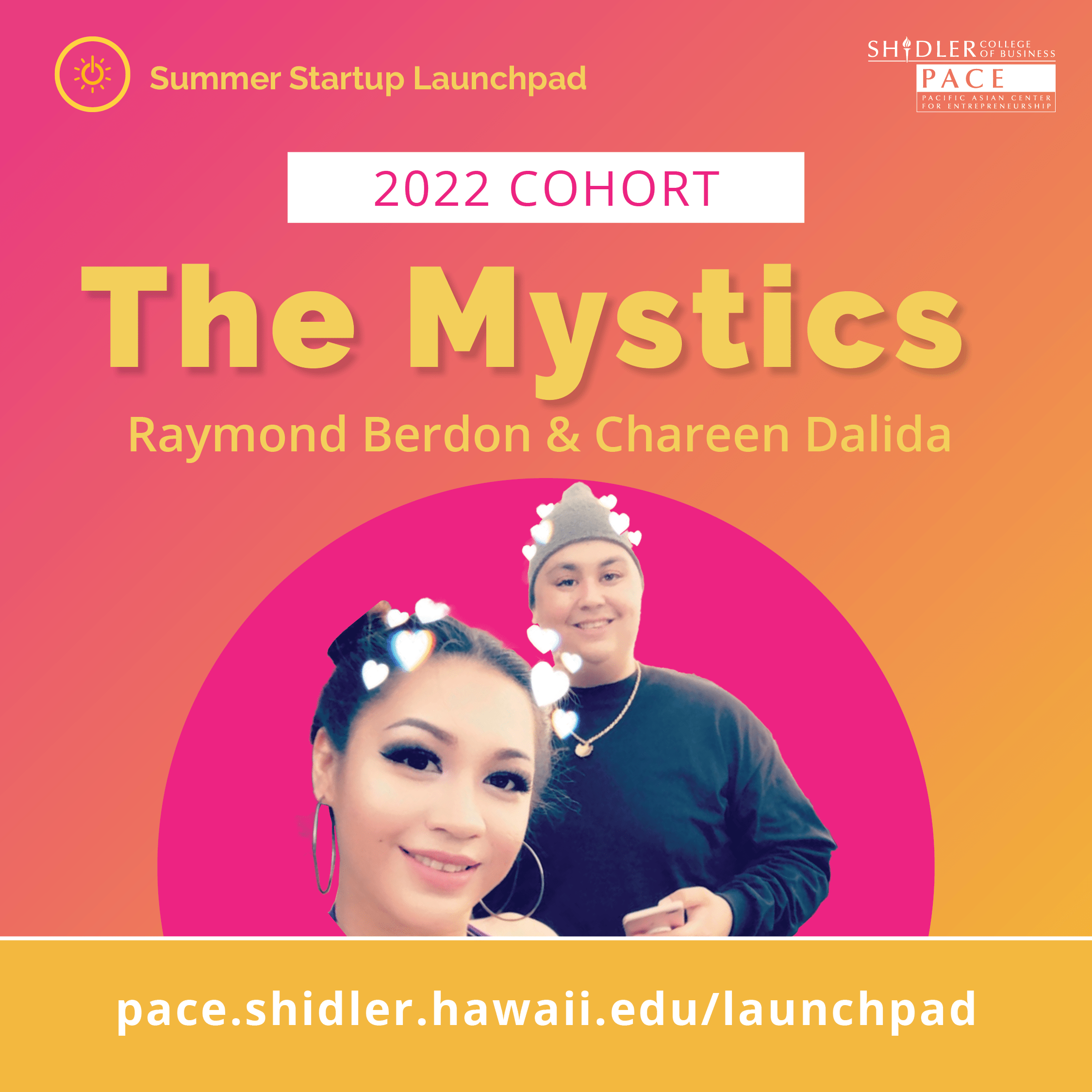 2022 Launchpad Team 3 2022 Launchpad Team 3
